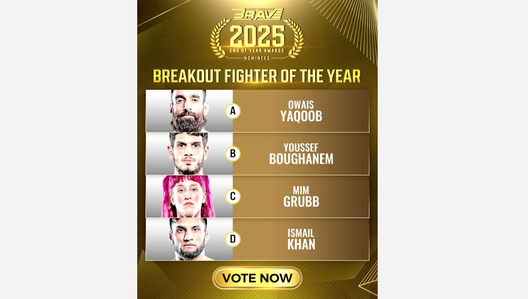 Breakout Fighter nominees named